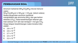 Pembahasan