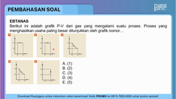 Pembahasan