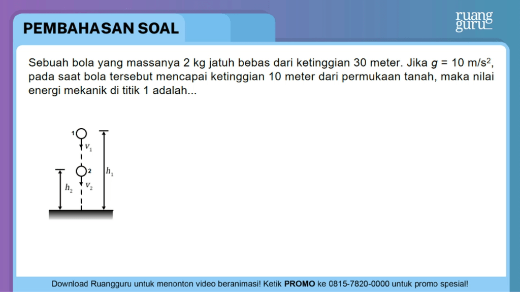 Sebuah Bola Yang Massanya 2 Kg Jatuh Bebas Dari Ke...