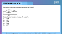Pembahasan