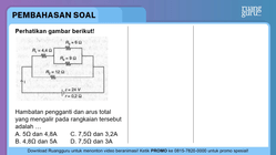 Pembahasan