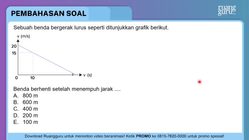 Pembahasan
