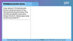 Pembahasan
