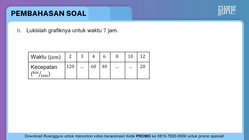Pembahasan