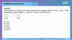 Pembahasan