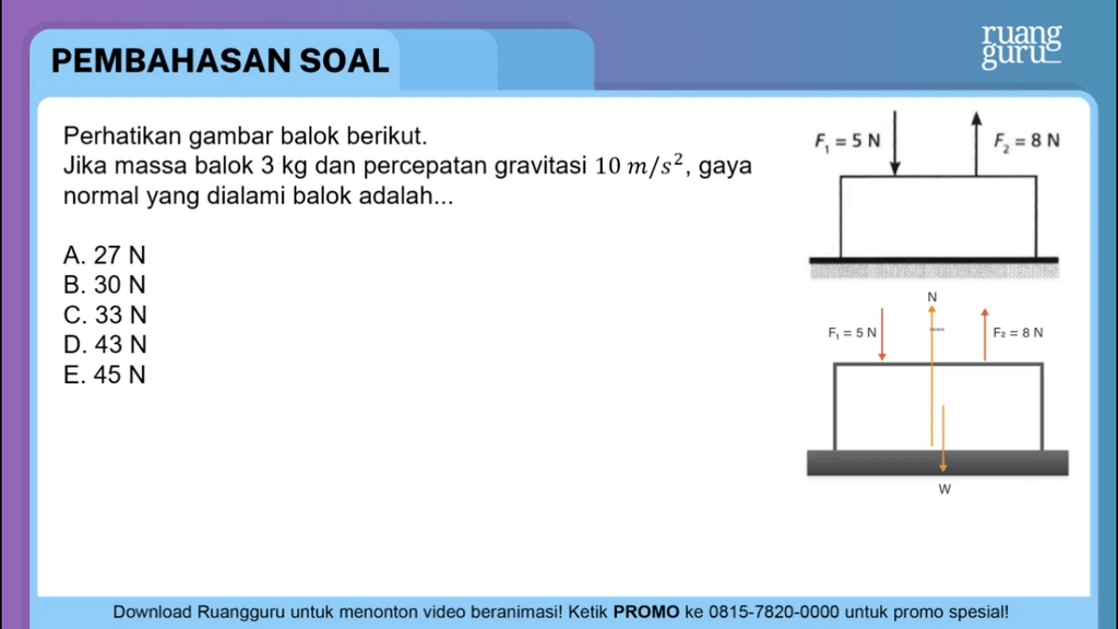 Perhatikan Gambar Balok Berikut. Jika Massa ...