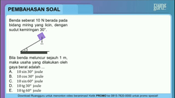 Pembahasan