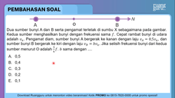 Pembahasan
