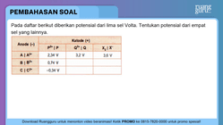 Pembahasan