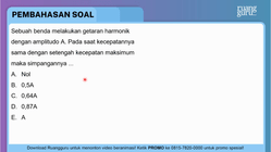 Pembahasan