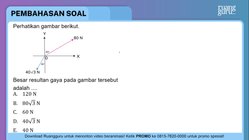 Pembahasan