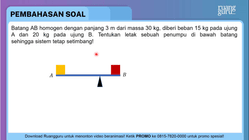 Pembahasan