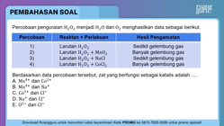 Pembahasan