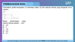 Pembahasan