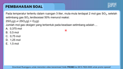 Pembahasan