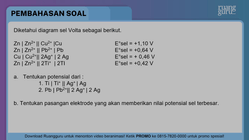 Pembahasan