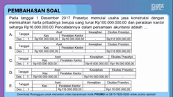 Pembahasan