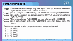 Pembahasan