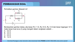 Pembahasan