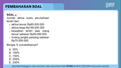 Pembahasan