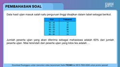 Pembahasan