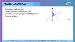 Pembahasan