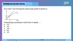 Pembahasan
