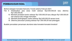 Pembahasan