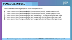 Pembahasan