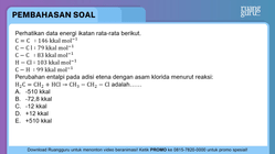 Pembahasan