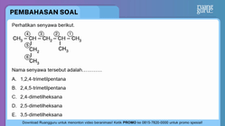 Pembahasan