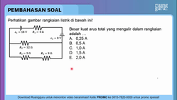 Pembahasan