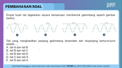 Pembahasan