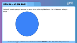 Pembahasan