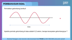 Pembahasan