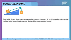 Pembahasan