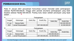 Pembahasan