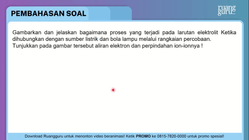 Pembahasan