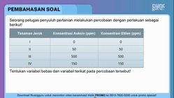 Pembahasan