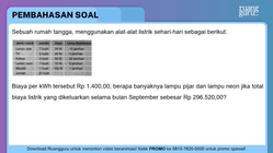 Pembahasan