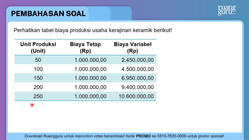 Pembahasan