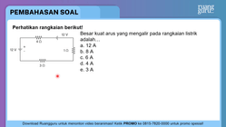 Pembahasan