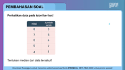 Pembahasan