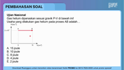 Pembahasan