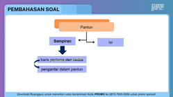 Pembahasan