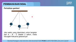 Pembahasan