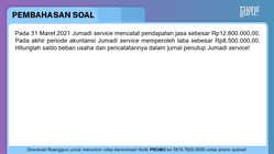 Pembahasan