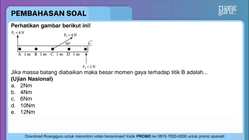 Pembahasan