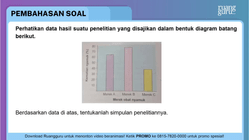 Pembahasan