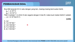 Pembahasan